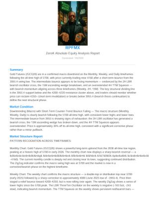 ZeroK Absolute Equity Analysis Report - GC Futures 7-6-26