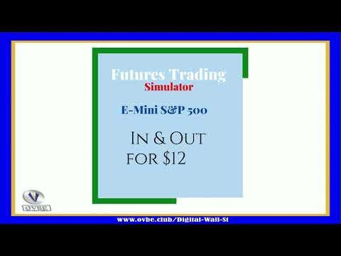 Futures Trading 2-17-21: 3 points $1200